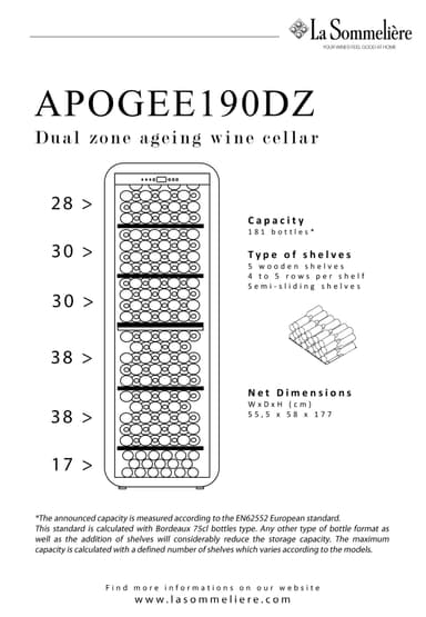 LaSommeliere Vinkyl APOGEE190DZ (fristående)