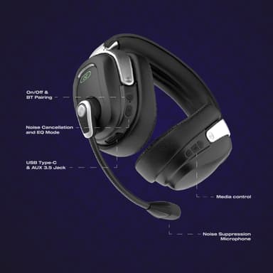 AceZone A-Rise ANC gamingheadset