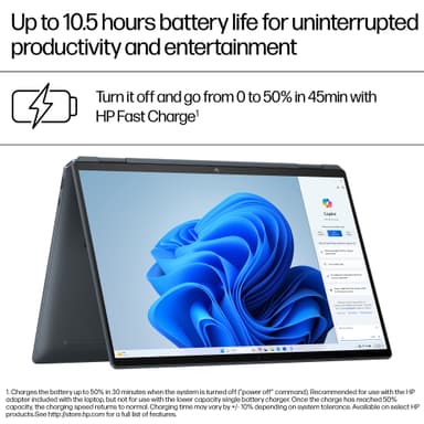 HP Spectre x360 Ultra-7/32/2000/4050 16" bärbar dator