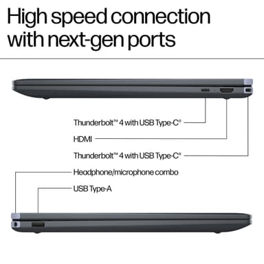 HP Spectre x360 Ultra-7/32/2000/4050 16" bärbar dator