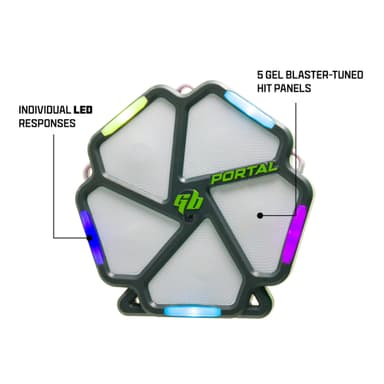 Gel Blaster Portal smart måltavla
