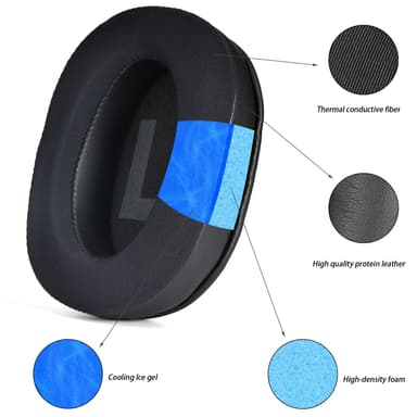 Ersättning av öronkuddar för Logitech G Pro/G Pro X Svart