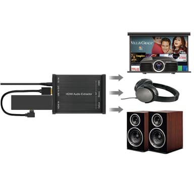 NÖRDIC HDMI Audio Extraktor, 1xHDMI in till 1xHDMI 4K/30Hz, Digital (Toslink), analog ljud (Stereo) ut. För Xbox One, PS3/PS4, Apple TV, DTS, Dolby