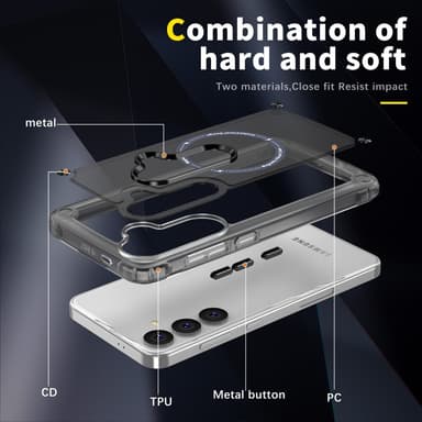 SKALO Samsung S24 Transparent TPU Magnet/Metall Skal - Svart