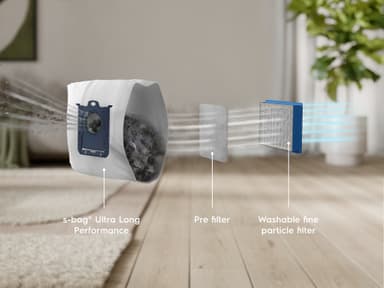 Electrolux Hygienic 800 Dammsugare med påse EB81H3SW
