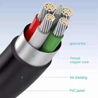 1,5 m USB-A Hane till 5Pin Mini-USB Hane Dataöverföring Laddning