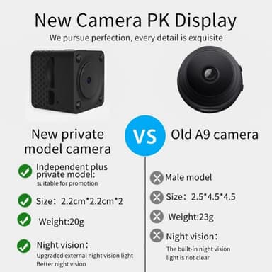 F9 Mini Spy Camera Wireless Wifi IP Home Security Cam HD 1080P