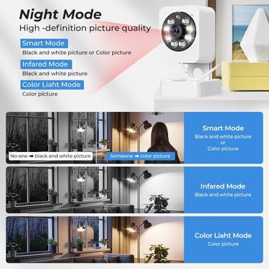 Smart Home Security Human Monitor 1080 HD Trådlös WiFi-kamera