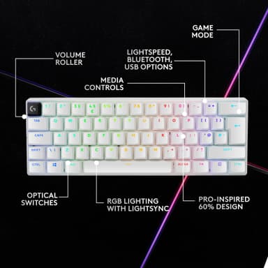 Logitech G Pro X 60 gamingtangentbord (vit)