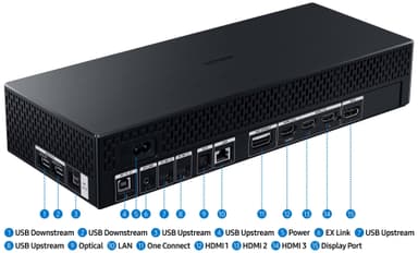 Samsung Odyssey Ark 2nd Gen G970NU 55" välvd VA bildskärm för gaming