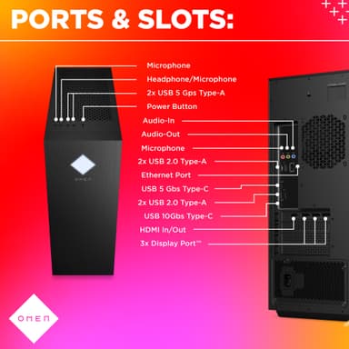 HP Omen 25L i7-14F/16/1000/4070S stationär dator gaming