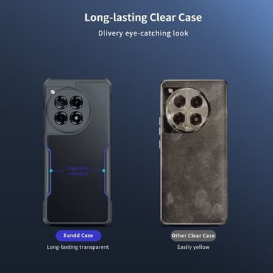XUNDD OnePlus 12R 5G Beatle Series Skal