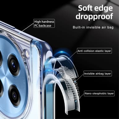 SKALO OnePlus 12R 5G TPU Clear Hybrid Skal - Svart