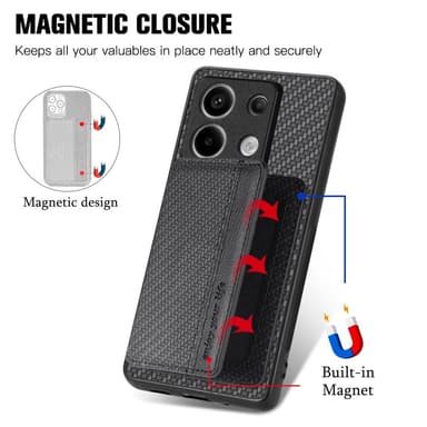 SKALO Xiaomi Redmi Note 13 Pro 5G Carbon Fiber Skal med Korthållare - Svart