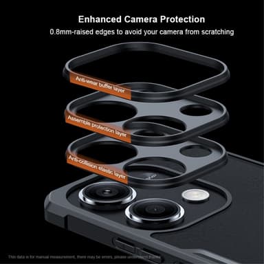 XUNDD Xiaomi Redmi Note 13 4G Beatle Series Skal