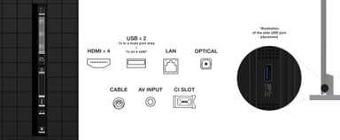 TCL 115" TV 115X955 MINI-LED Smart TV (2024)