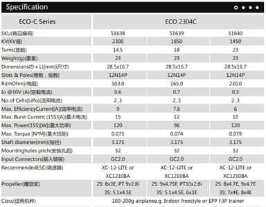Dualsky ECO 2304C V2 2300KV 24gram inomhus