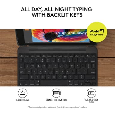 Logitech Slim Combo tangentbordsfodral iPad Pro 10,5