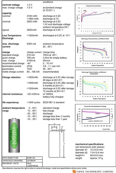 9.6V 2100mAh - Vapex RX-paket - NiMh