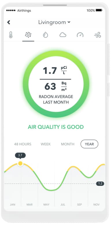 Airthings Wave Plus smart radon- och luftkvalitetsmätare för inomhusluft 2910