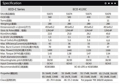 Dualsky ECO 4120C V2 430KV 280 gram