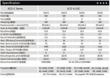 Dualsky ECO 4120C V2 350KV 280 gram