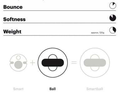Playfinity Squeezy Ball studsboll