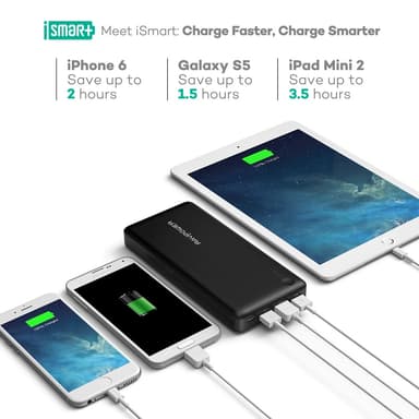 RAVPower Xtreme, 26800 mAh powerbank, iSmart, Svart