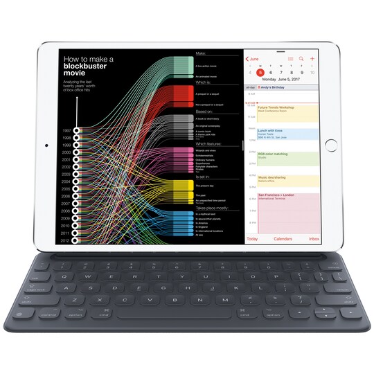 Apple Smart tangentbord för iPad 10.2, Pro 10.5, Air (2019) (SE)