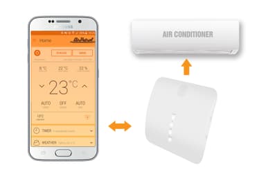 AirPatrol WiFi fjärrstyrning APW2