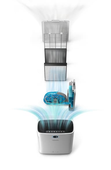 Philips AirCombi 3000i luftrenare och luftfuktare AC382910