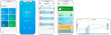 Tado Smart AC- och värmepumpskontroll V3+