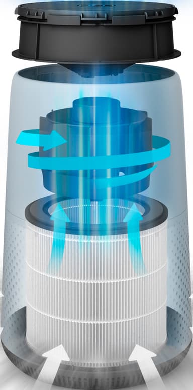 Philips 800 luftrenare AC0820/10