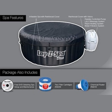 Layzspa miami Elgiganten