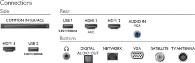 Philips 32" PFS6855 Full HD LED Smart TV (2020)
