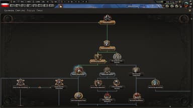Hearts of Iron IV: Waking the Tiger - PC Windows,Mac OSX,Linux