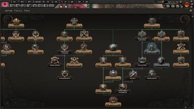 Hearts of Iron IV: Waking the Tiger - PC Windows,Mac OSX,Linux