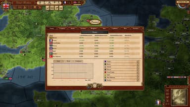 March of the Eagles British Unit Pack - PC Windows