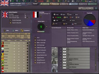 Hearts of Iron III - PC Windows