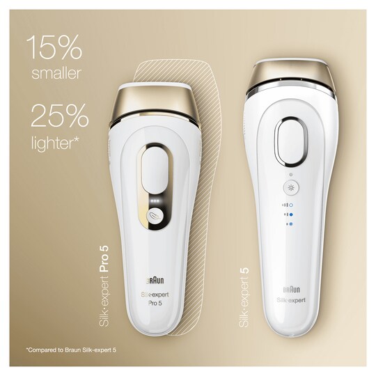 Braun SilkExpert PRO ljusbaserad IPL hårborttagning PL5014