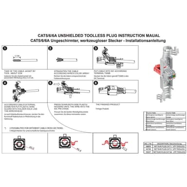 NORTH RJ45 Kontakt för Cat6 kabel 2pack 8p8c För montering utan Verktyg