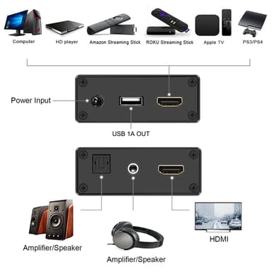 NÖRDIC HDMI Audio Extraktor, 1xHDMI in till 1xHDMI 4K/30Hz, Digital (Toslink), analog ljud (Stereo) ut. För Xbox One, PS3/PS4, Apple TV, DTS, Dolby