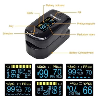 Pulsoximeter med LED Display
