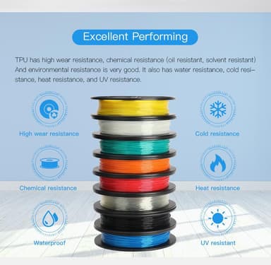 TPU 1.75 mm 0,5 kg Red