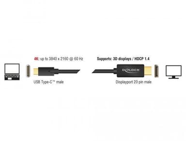 DeLock 3 m USBC till Displayport kabel UHD 4K 60Hz 21,6Gbps DP Alt Mode 1.2 HDCP 1.4 svart