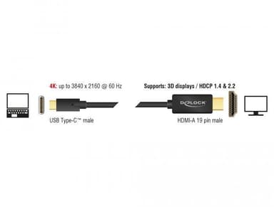 DeLock 85292 USBC till HDMI 3m kabel 4K 60Hz stöd för HDCP1.4 och 2.2