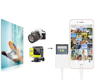 Minneskortläsare till Apple iPhone / iPad - Vit