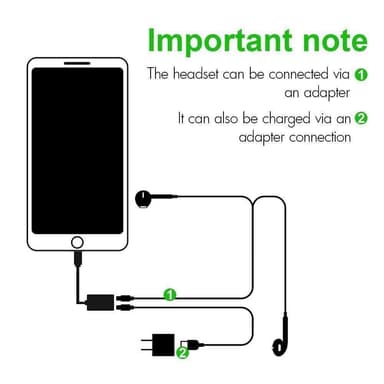 Dual Lightning adapter iPhone