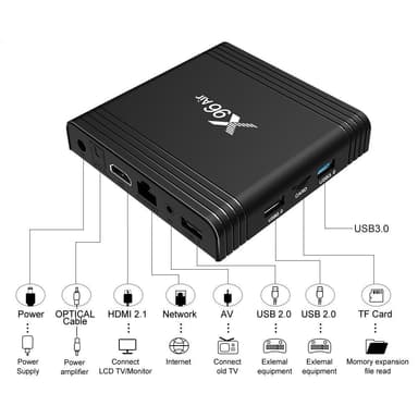 8K Android 9.0 Smart TV Box 2GB + 16GB