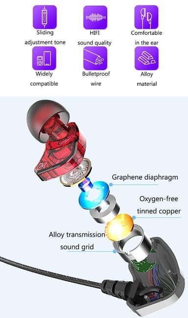 HiFi in ear-hörlurar 3.5mm med volymkontroll - Silver/röd